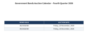 Bank of Zambia Government Bonds Auction Calendar – Fourth Quarter 2026