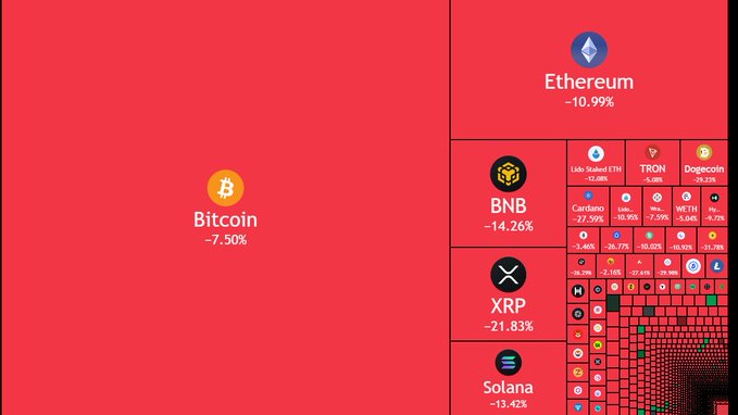 Bitcoin’s $19 Billion Bloodbath: Did the Whales Know Before We Did?